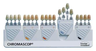 Bảng so mầu Chromascop